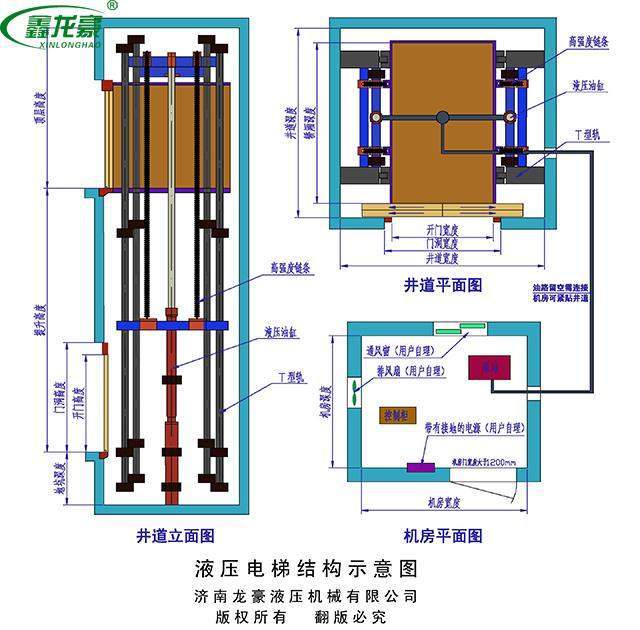 液壓電梯原理圖